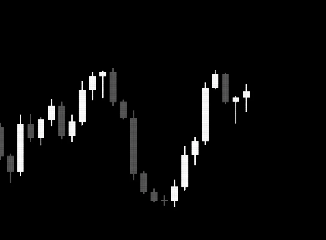 Market Basics: Understanding Price Movement